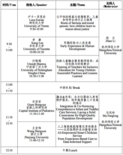大会报告